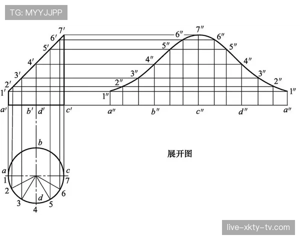 深度解读防守圆柱体扩展规则的定义与适用范围