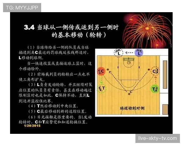 篮球比赛罚球规则：从站位到判罚的全面解析