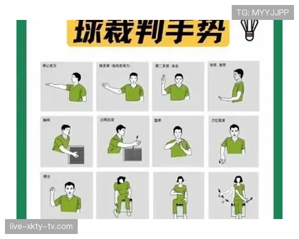 间接任意球手势规则拆解:裁判如何正确示意及判罚标准 间接任意球手势规则拆解:裁判如何正确示意及判罚标准