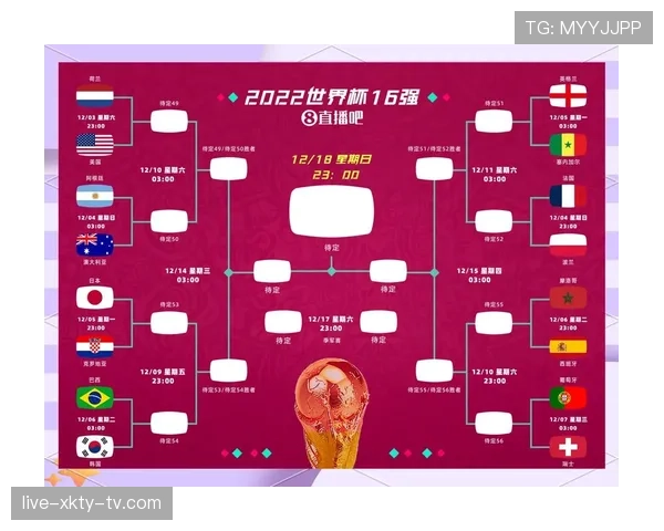 美国队2026世界杯赛程前瞻:主场作战能否突围小组赛 美国队2026世界杯赛程前瞻:主场作战能否突围小组赛